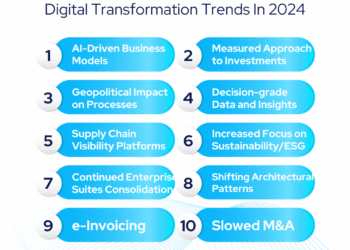 Upcoming ลง ทะเบ ยน เข กด