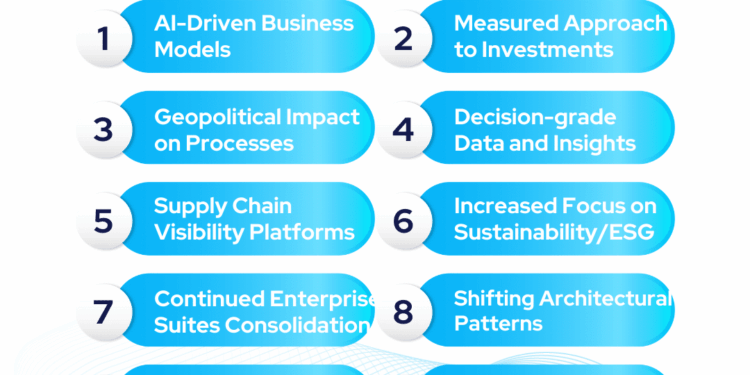 Upcoming ลง ทะเบ ยน เข กด