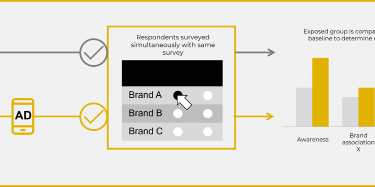 DigiLife Online Security Solutions