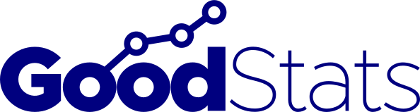 Technology.goodstats.id