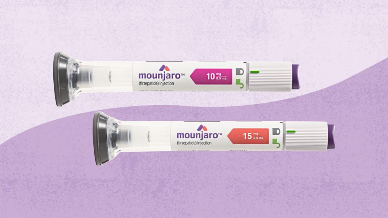 Can Mounjaro Help with Obesity