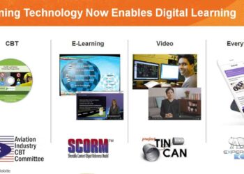 Digital learning trends online blog speak survey starting results come